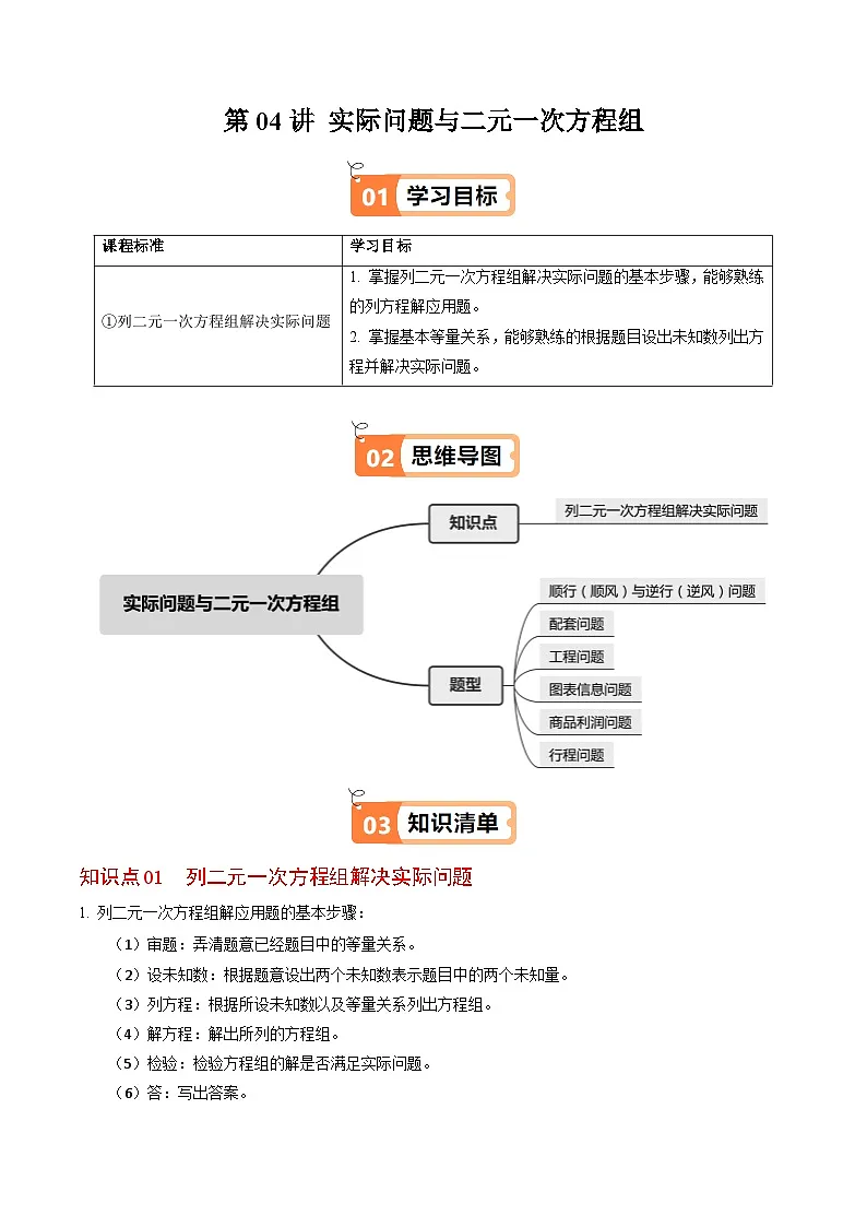 10.3 实际问题与二元一次方程组 - 知识点梳理+练习第1页