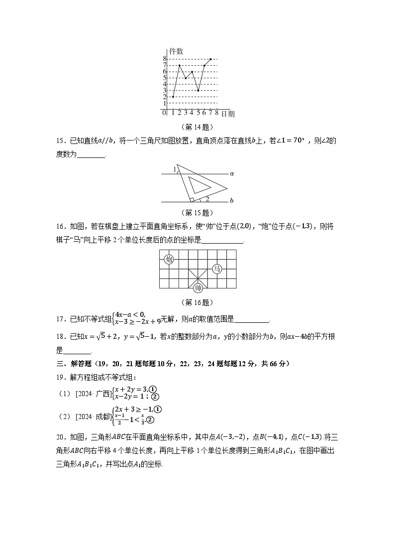 2024-2025学年春七年级下册人教版期末数学质量检测试题(附答案)第3页