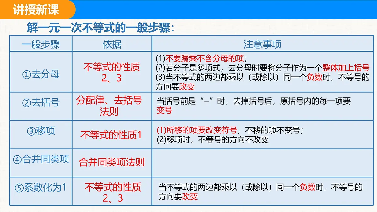 沪科版(2024)七年级数学下册课件 7.2 第2课时 含分母的一元一次不等式的解法第7页
