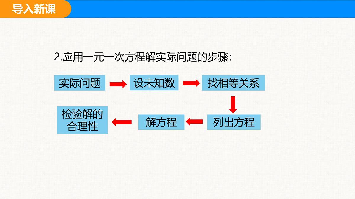沪科版(2024)七年级数学下册课件 7.2 第3课时 一元一次不等式的应用第4页