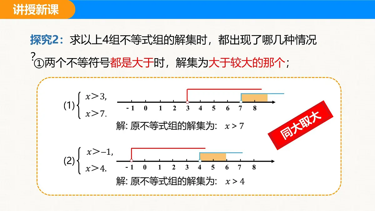 沪科版(2024)七年级数学下册课件 7.3 第2课时 解复杂的一元一次不等式组及不等式组的应用第7页