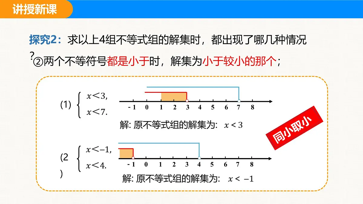 沪科版(2024)七年级数学下册课件 7.3 第2课时 解复杂的一元一次不等式组及不等式组的应用第8页