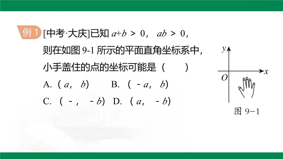第九章 平面直角坐标系 章末小结课件 2024--2025学年人教版七年级数学下册第6页