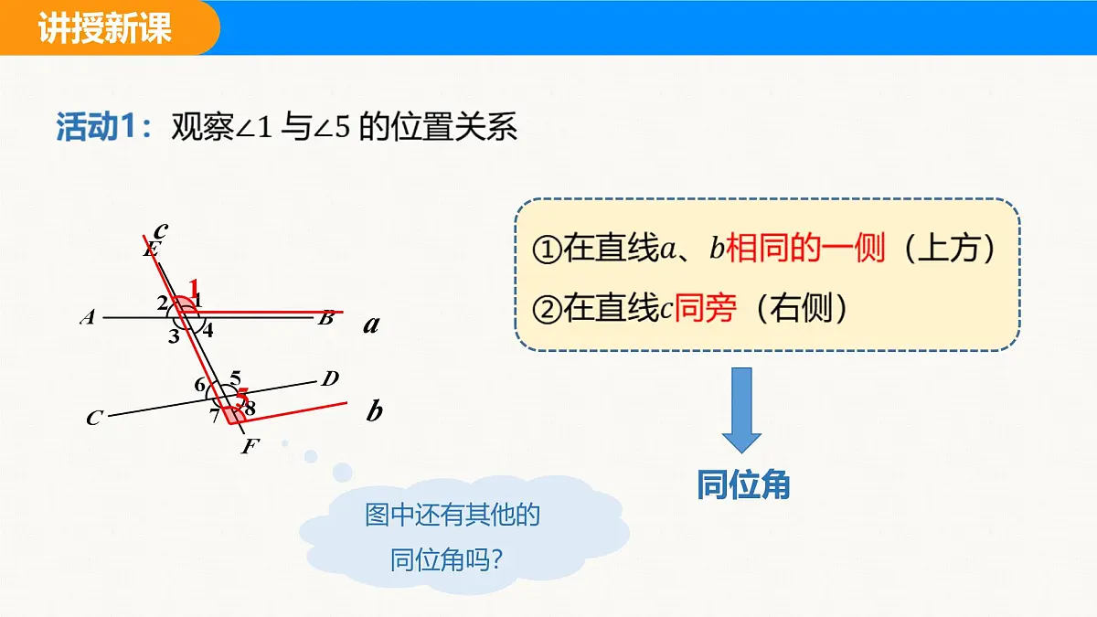 沪科版(2024)七年级数学下册课件 10.2 第2课时 同位角、内错角、同旁内角第6页