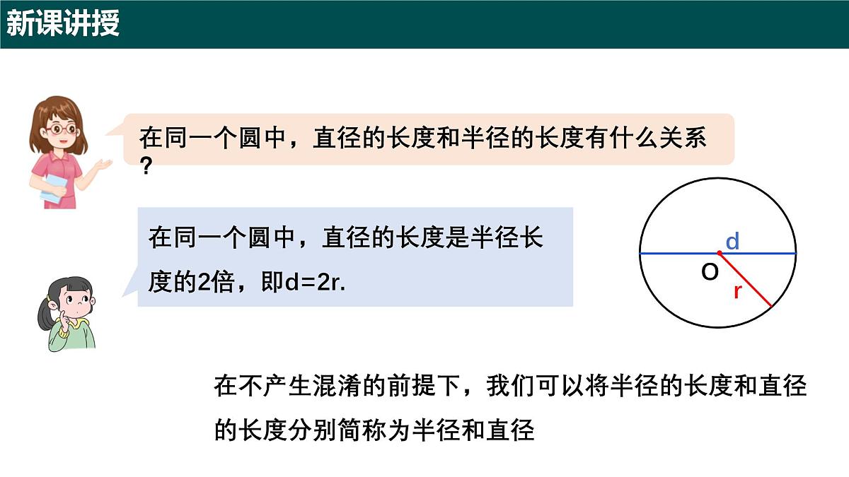 6.1.1圆的周长(第一课时+圆的认识)2025学年六年级数学下册(沪教版2024)课件第8页