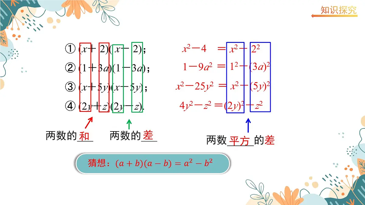 1.3乘法公式(第1课时) 课件 2024-2025学年 北师大版(2024)七年级数学下册第5页