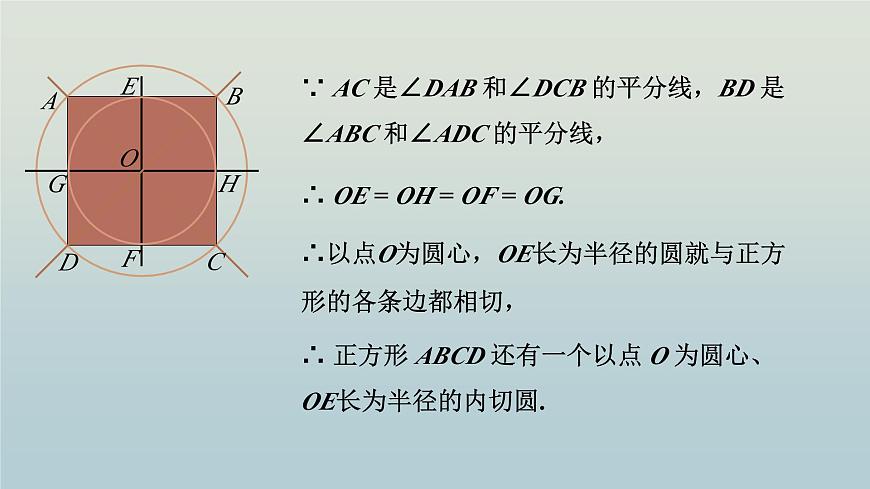 27.4 正多邊形和圓課件 2025學(xué)年華東師大版數(shù)學(xué)九年級下冊 課件第7頁