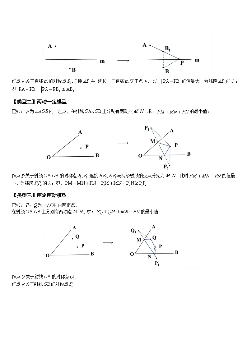 热点题型 专题11 几何中的最值问题(7类题型)-2025年中考数学二轮热点题型归纳与变式专练(全国通用)(解析版)第3页