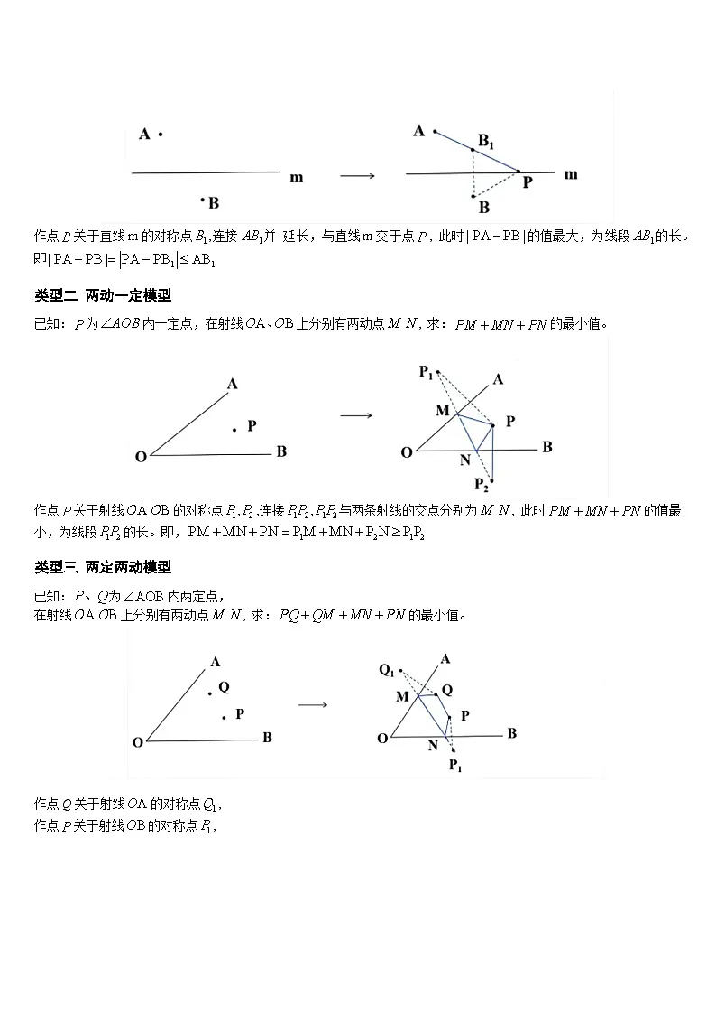热点题型 专题11 几何中的最值问题(7类题型)-2025年中考数学二轮热点题型归纳与变式专练(全国通用)(原卷版)第3页