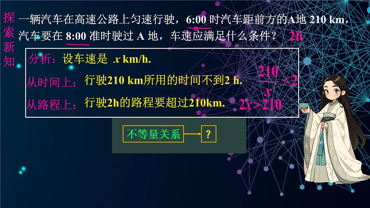 11.1 不等式(课件)-2024-2025学年新教材七年级下册数学(人教版2024)第5页