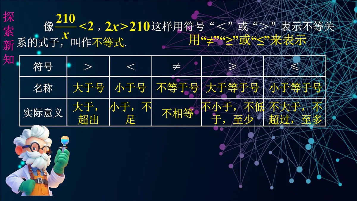 11.1 不等式(课件)-2024-2025学年新教材七年级下册数学(人教版2024)第6页