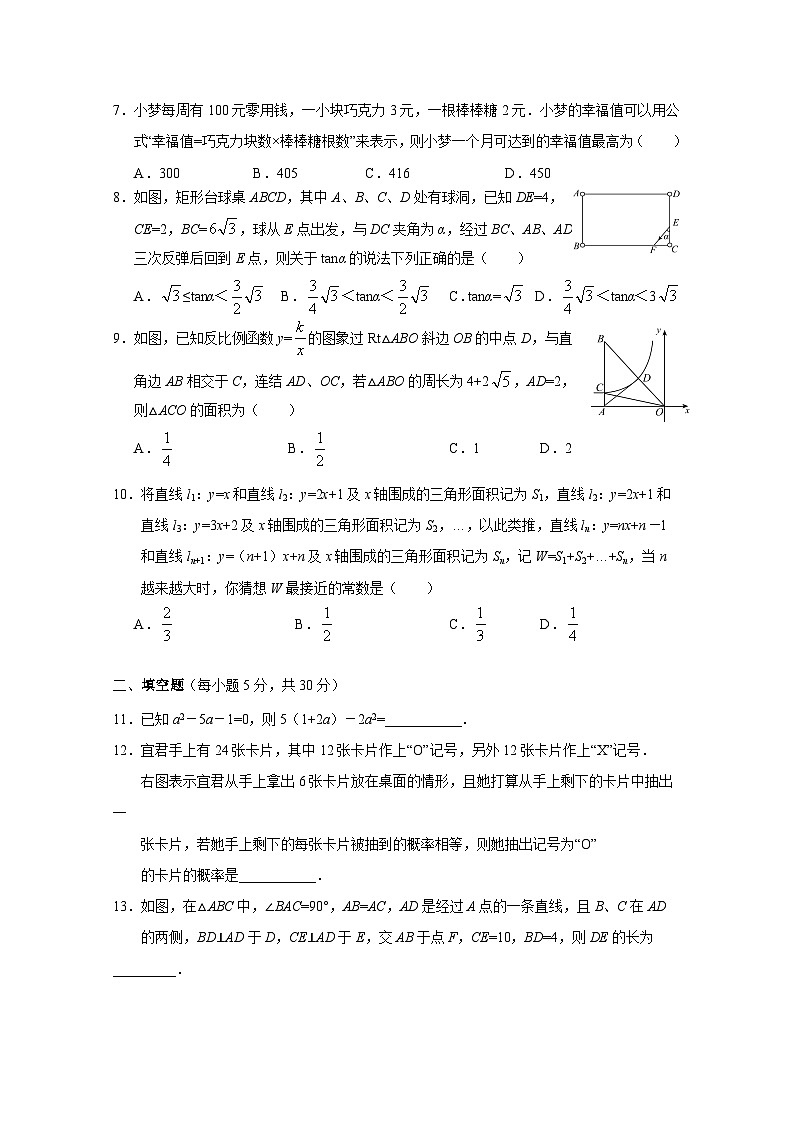 2025届WMO世界奥林匹克数学竞赛(中国区)九年级地方晋级选拔赛模拟试题合集2套(AB卷)附答案第2页