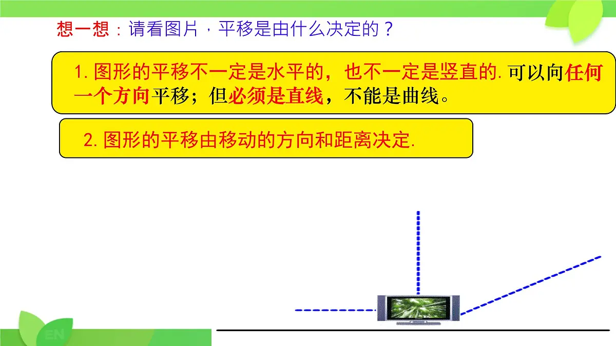 初中 数学 人教版(2024)七年级下册7.4 平移 课件2第6页