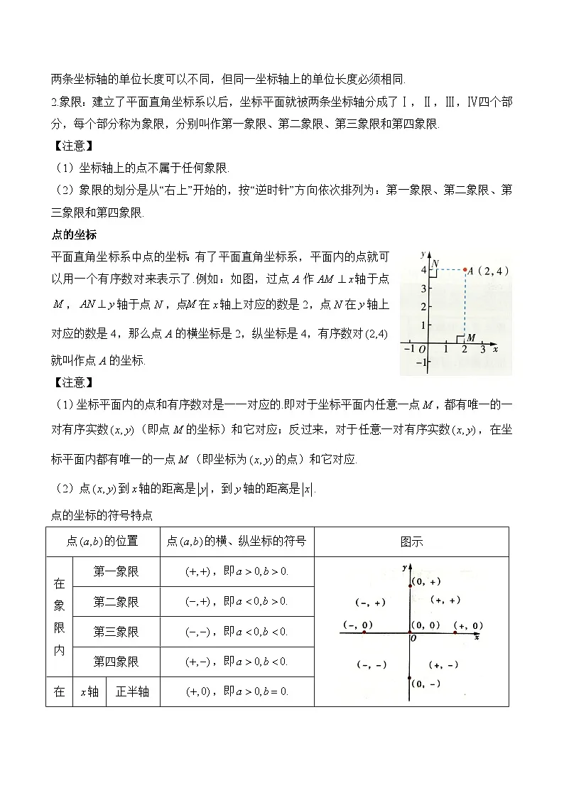 中考数学一轮复习备考知识清单9 平面直角坐标系与函数(含答案)第2页