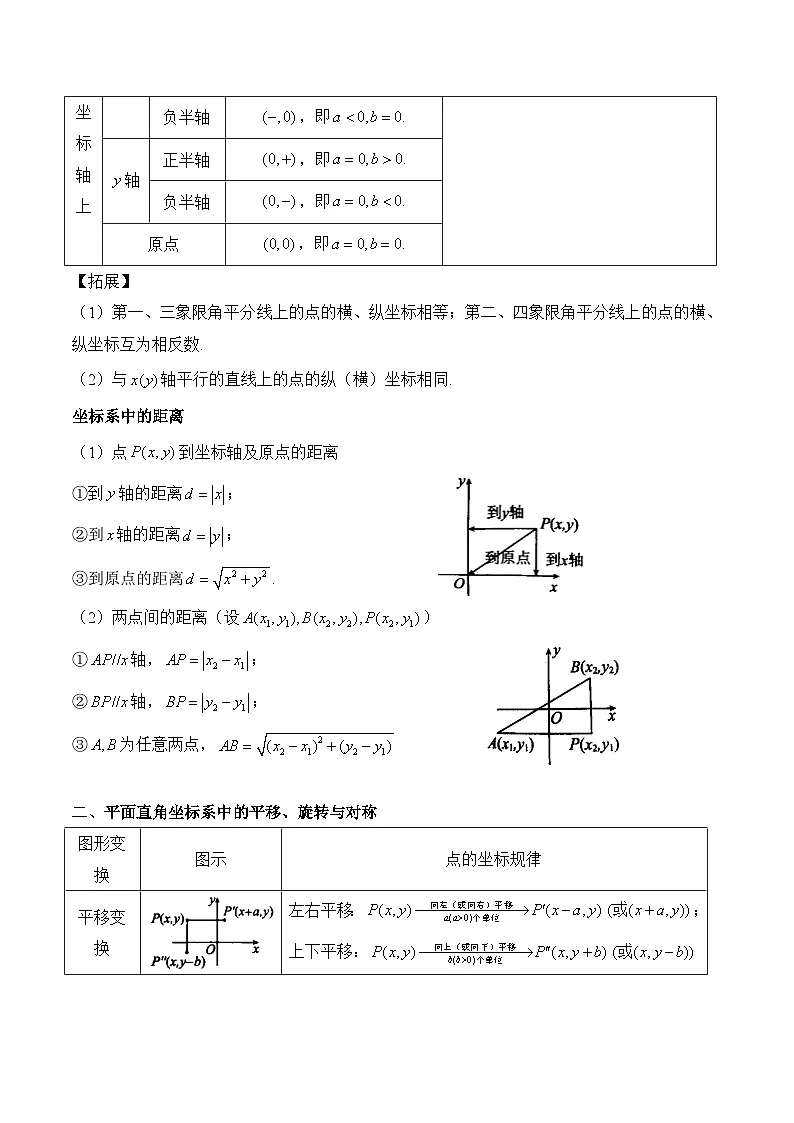 中考数学一轮复习备考知识清单9 平面直角坐标系与函数(含答案)第3页