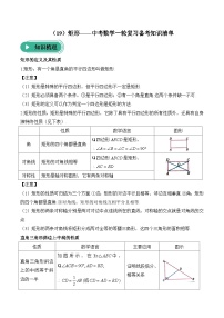 中考数学一轮复习备考知识清单19 矩形