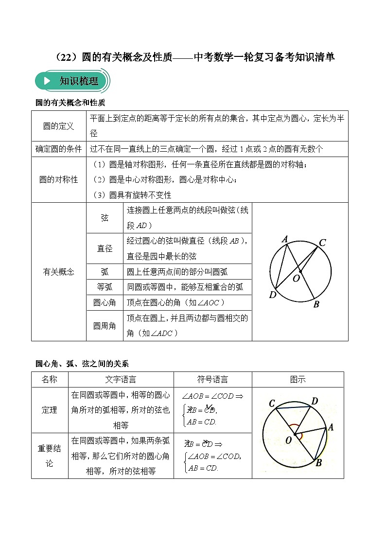 中考数学一轮复习备考知识清单22 圆的有关概念及性质第1页