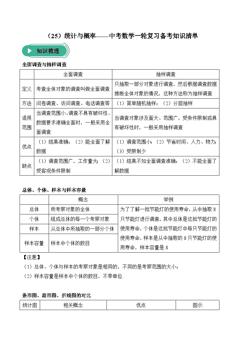 中考数学一轮复习备考知识清单25 统计与概率第1页