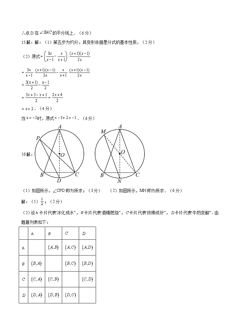 數(shù)學(xué)（江西卷）（參考答案及評分標(biāo)準(zhǔn)）第2頁