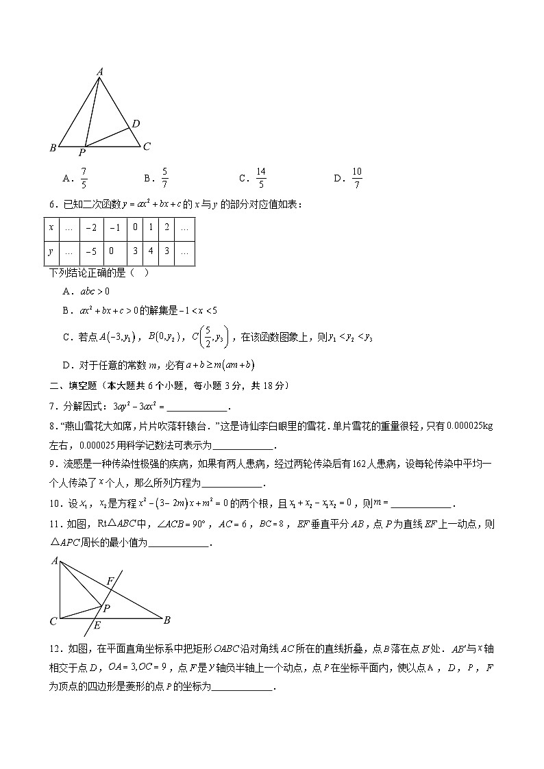 數(shù)學(xué)（江西卷）（考試版）第2頁
