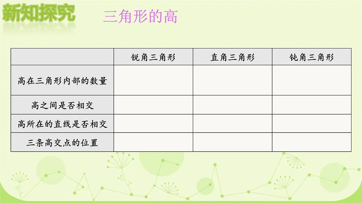 8.1 与三角形有关的边和角 第2课时 三角形的三种重要线段 2025学年华东师大版数学七年级下册 课件第8页