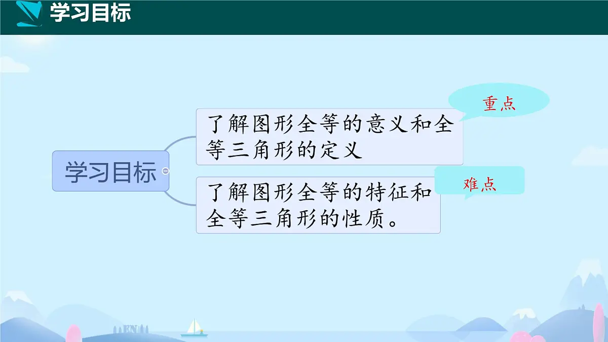 4.2 全等三角形 课件 2024-2025学年北师大版七年级数学下册第2页