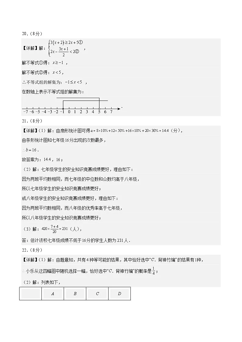 数学(扬州卷)(参考答案及评分标准)第2页