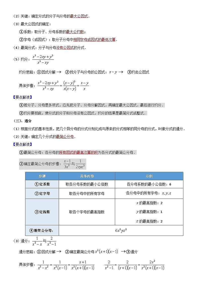 【精讲精练】04 第四讲分式(原卷版)第2页