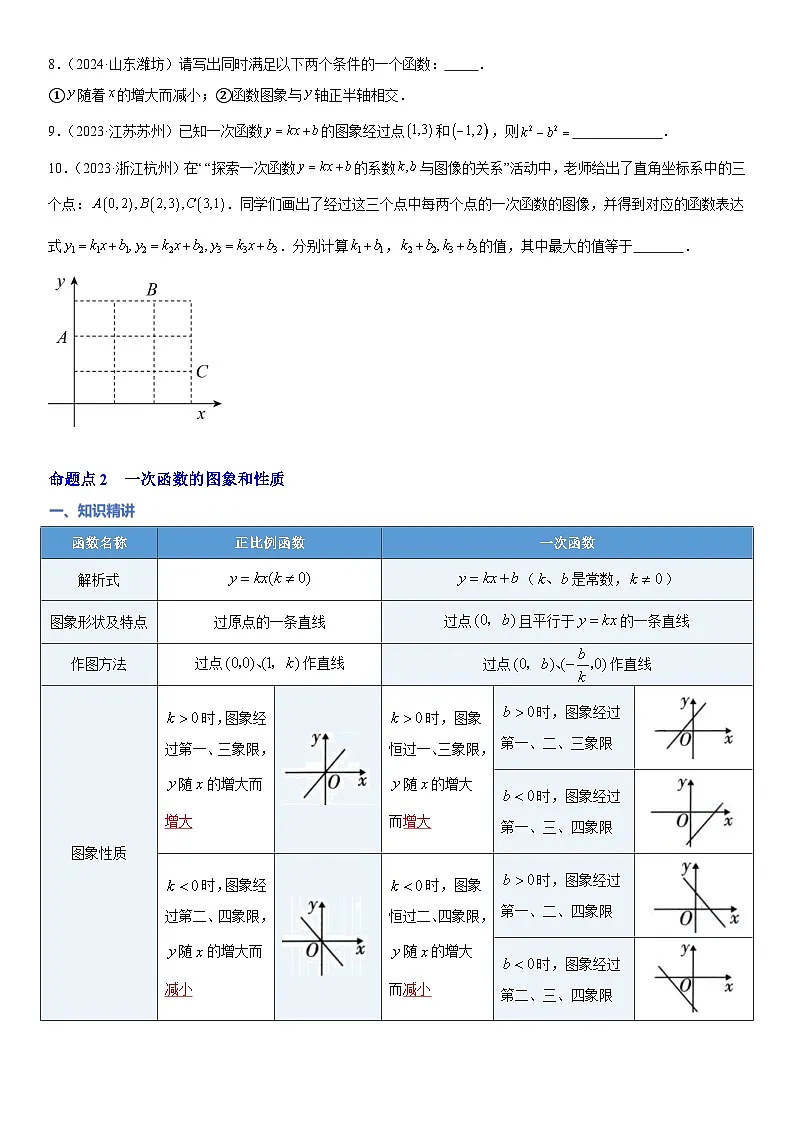 【精讲精练】10 第二讲一次函数及其应用(原卷版)第3页
