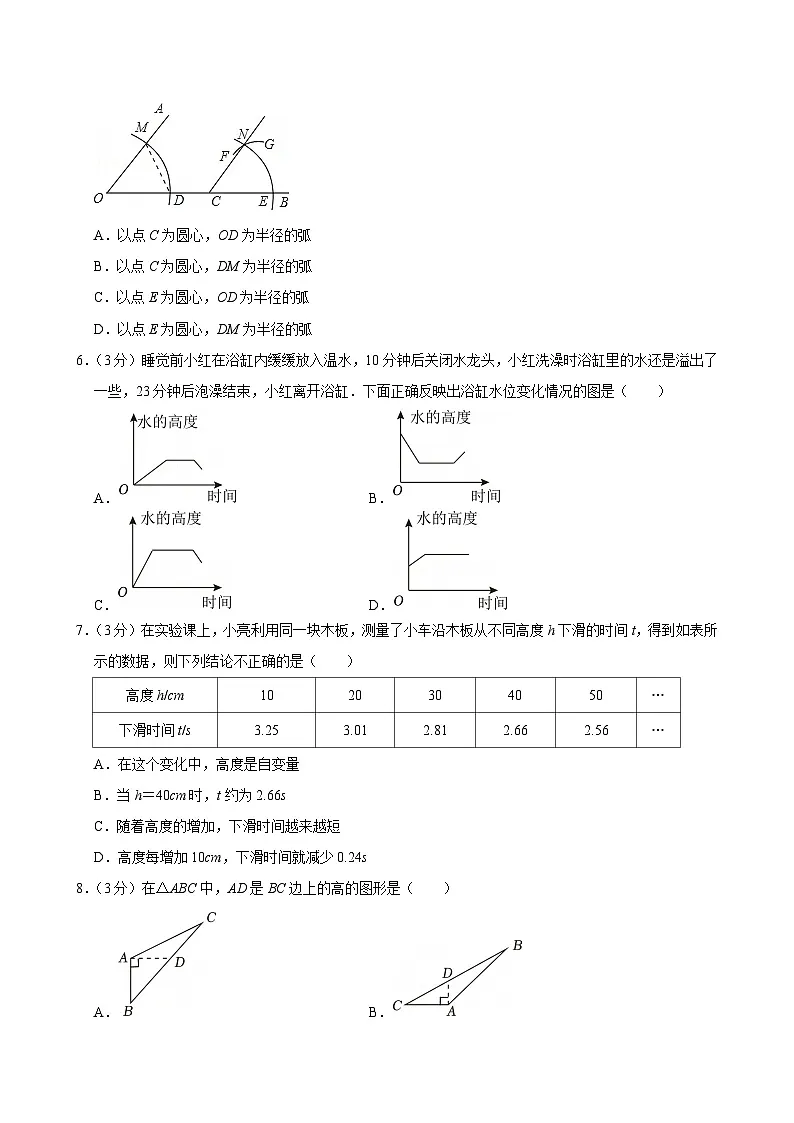 2023-2024学年山东省枣庄市峄城区七年级(下)期中数学试卷第2页