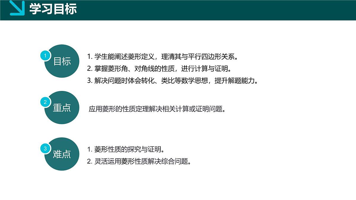5.2.1 菱形的性质(同步课件) 2025学年八年级数学下册同步精品课堂(浙教版)第2页