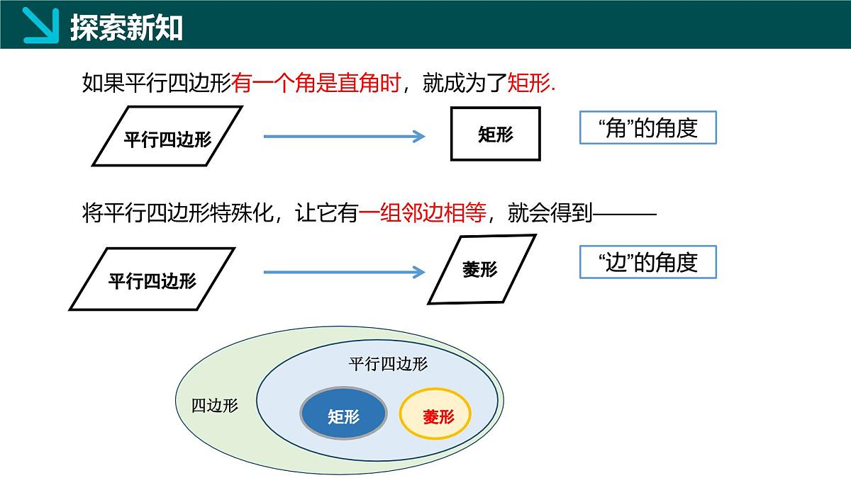 5.2.1 菱形的性质(同步课件) 2025学年八年级数学下册同步精品课堂(浙教版)第8页