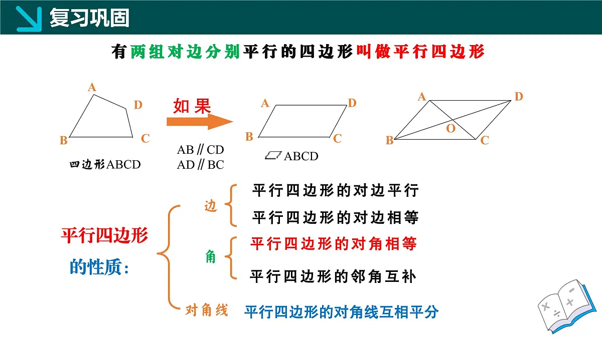 5.1.1 矩形的性质(同步课件) 2025学年八年级数学下册同步精品课堂(浙教版)第3页