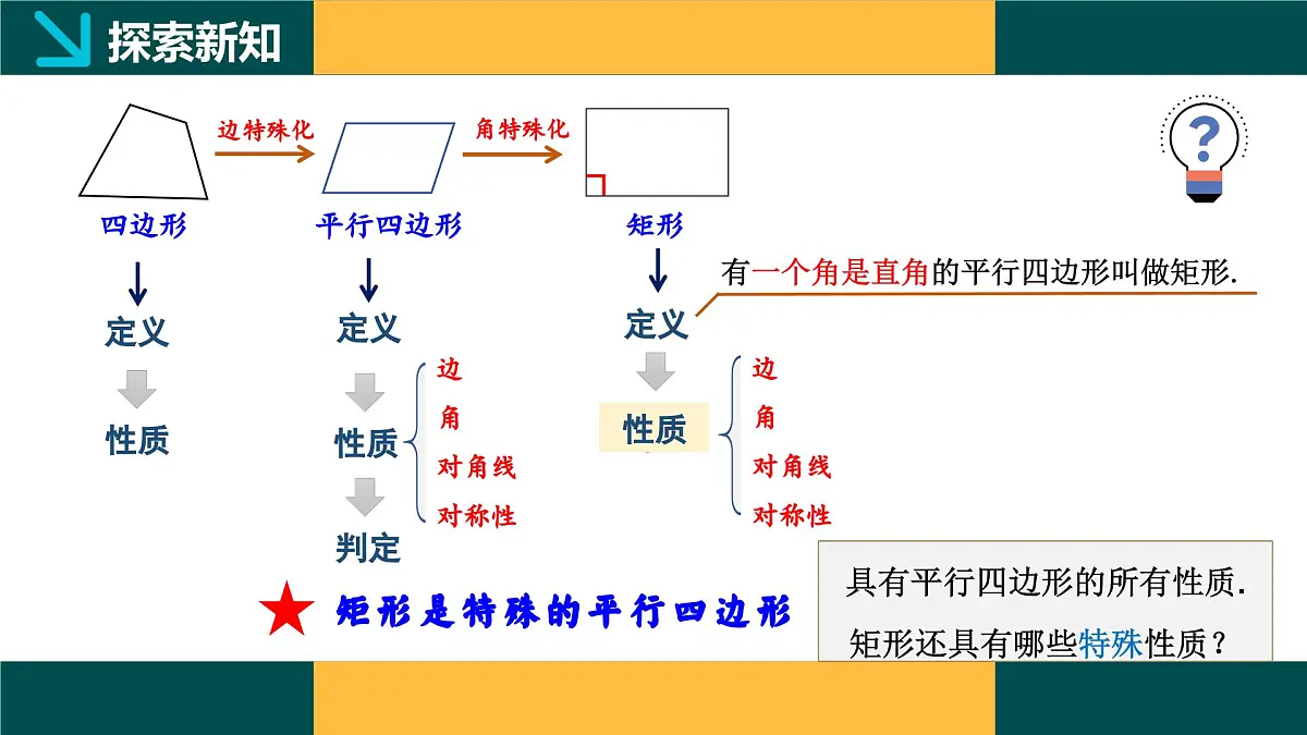 5.1.1 矩形的性质(同步课件) 2025学年八年级数学下册同步精品课堂(浙教版)第8页