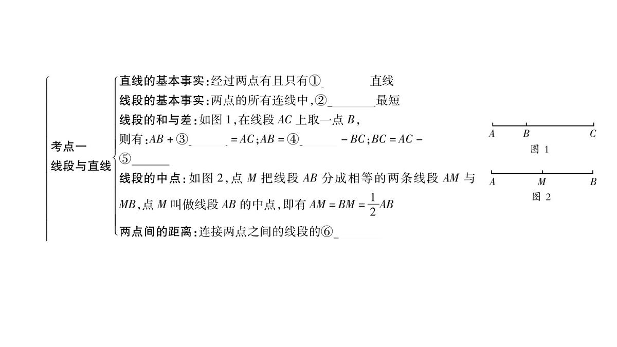 2025决胜中考河南数学一轮复习第13讲 线段、角、相交线与平行线课件第3页