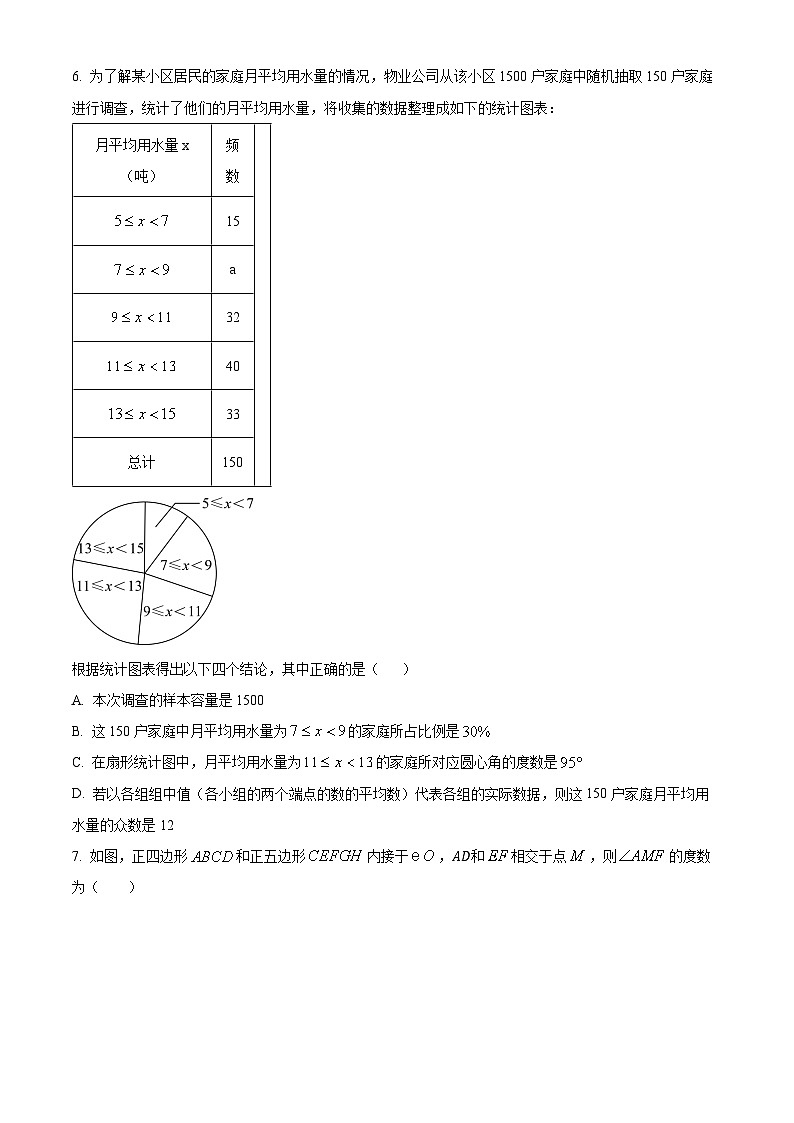 精品解析：2024年內(nèi)蒙古自治區(qū)呼和浩特中考數(shù)學(xué)試題（原卷版）第2頁