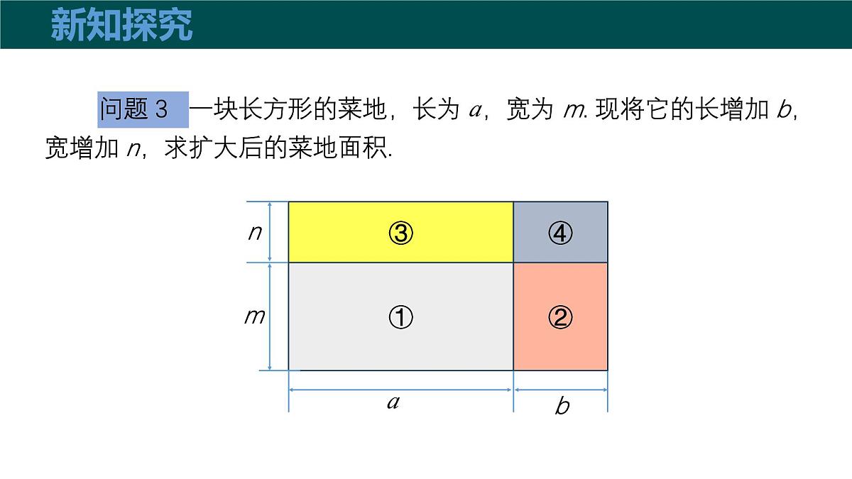 8.2整式乘法(第3课时多项式与多项式相乘) 课件 2025学年七年级数学下册(沪科版)第5页