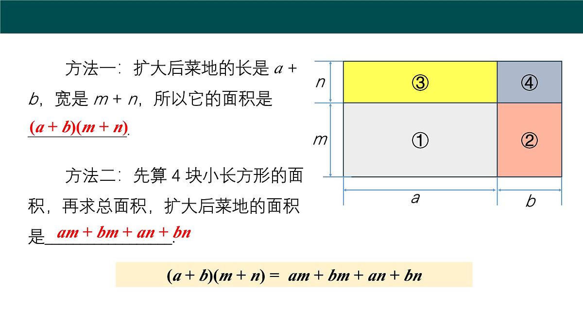 8.2整式乘法(第3课时多项式与多项式相乘) 课件 2025学年七年级数学下册(沪科版)第6页