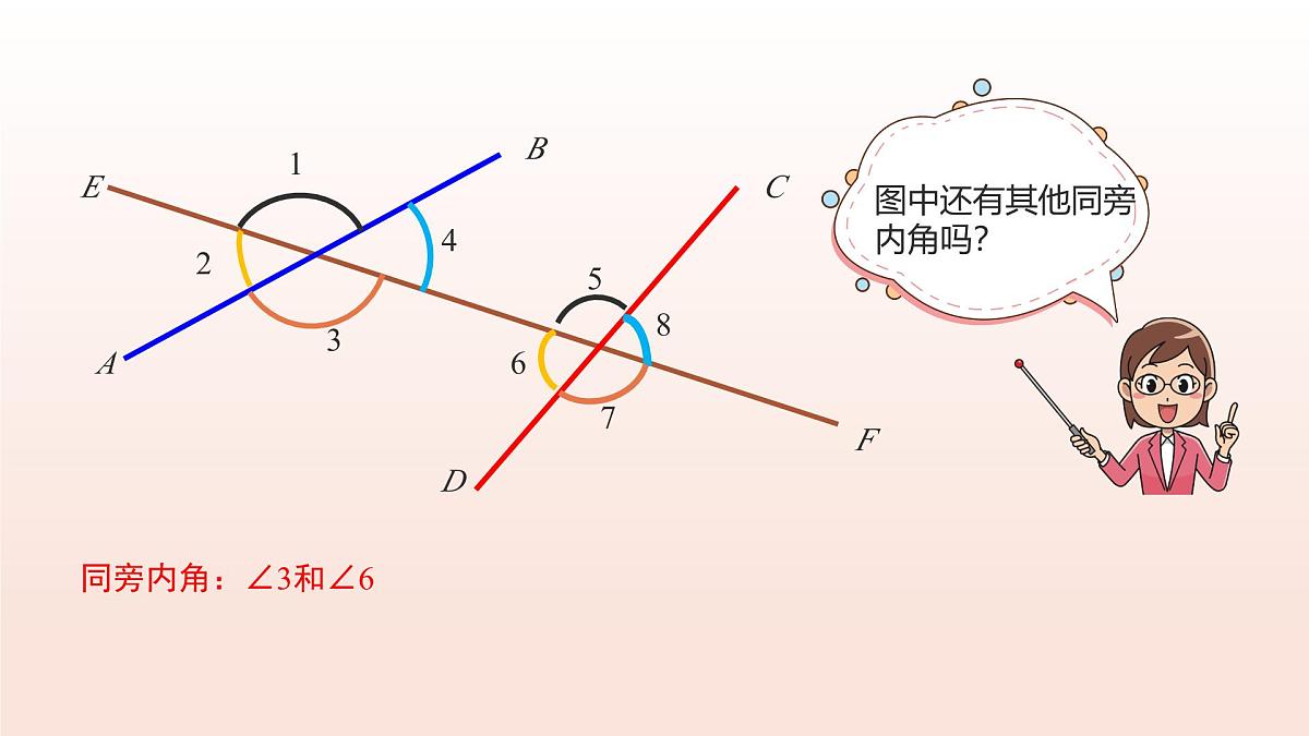 16.2.5平行的性质与判定(第5课时+同旁内角)课件 2025学年七年级数学下册(沪教版2024)第7页