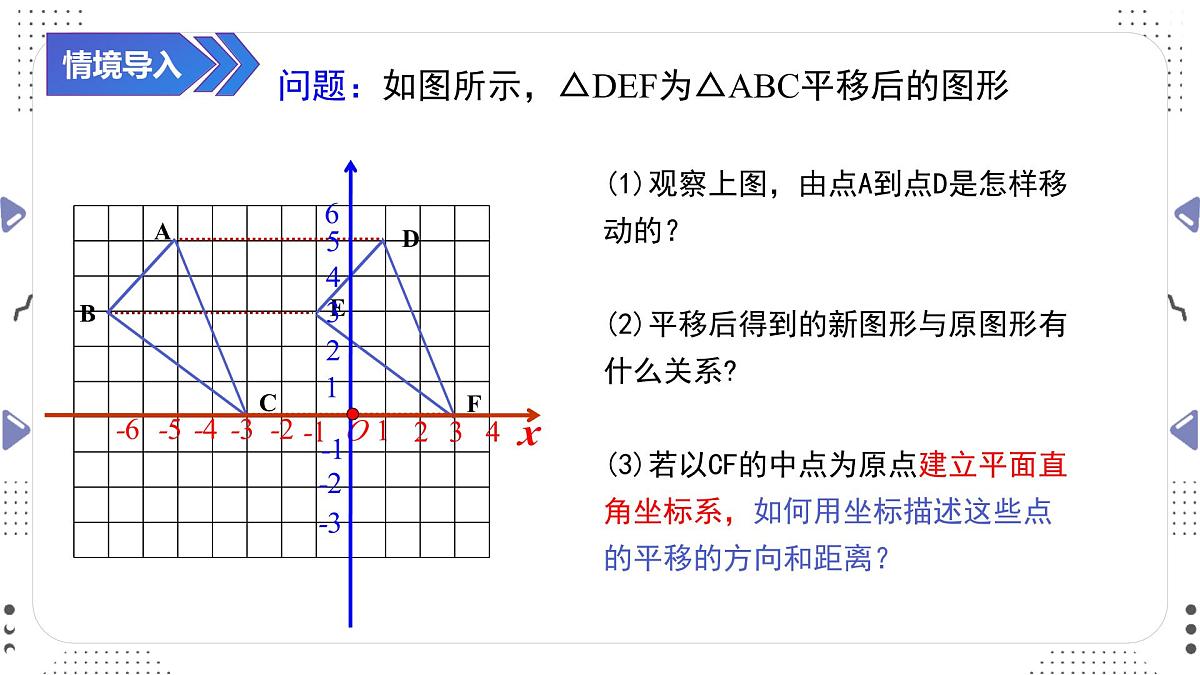 9.2.2 用坐标表示平移(一) 课件2024—2025学年人教版数学七年级下册第2页