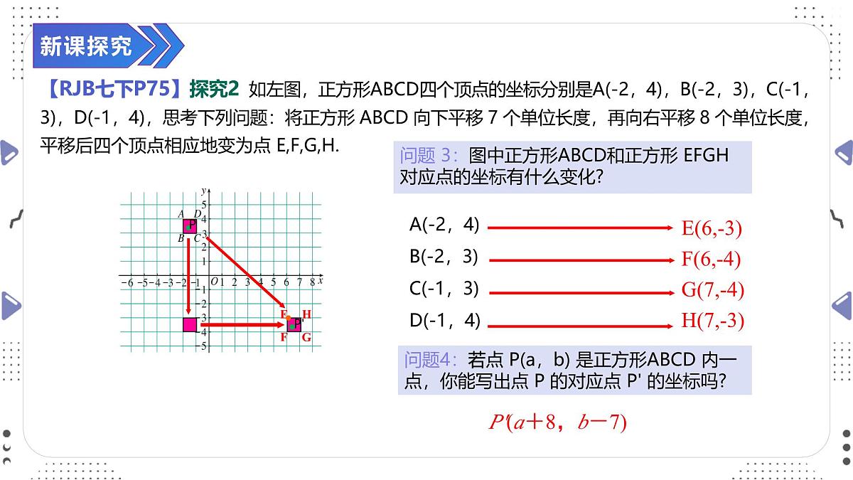 9.2.2 用坐标表示平移(一) 课件2024—2025学年人教版数学七年级下册第7页