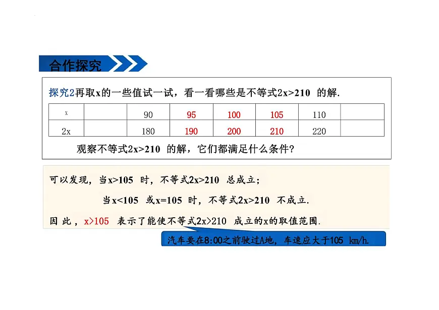 11.1.1不等式及其解集 课件-2024-2025学年人教版数学 七年级下册第7页
