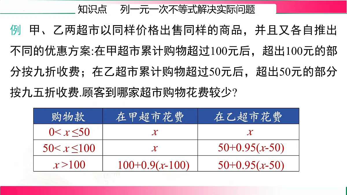 11.2.3一元一次不等式的应用课件2024-2025学年 人教版七年级数学下册第5页