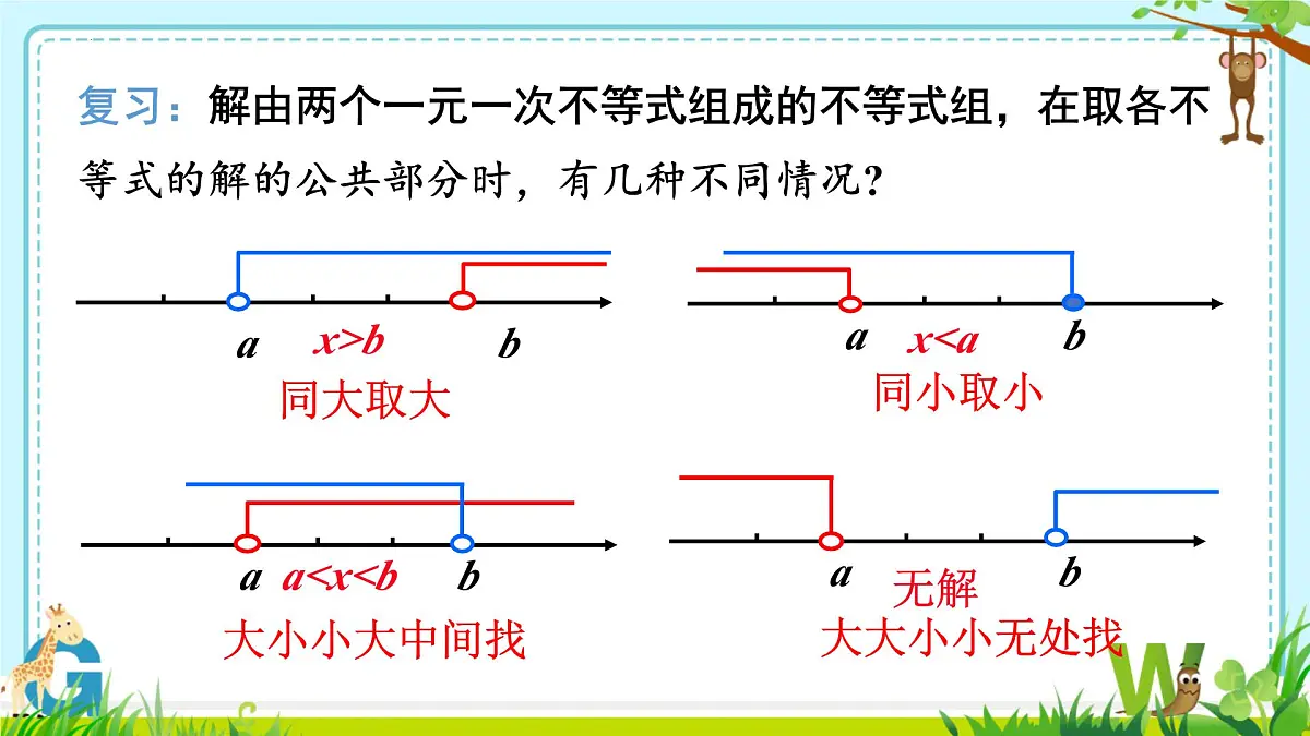 11.3一元一次不等式组 课件 2024-2025学年人教版七年级数学下册第3页