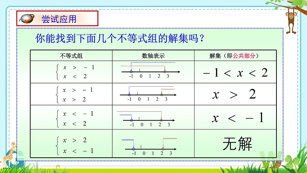 11.3一元一次不等式组 课件 2024-2025学年人教版七年级数学下册第5页