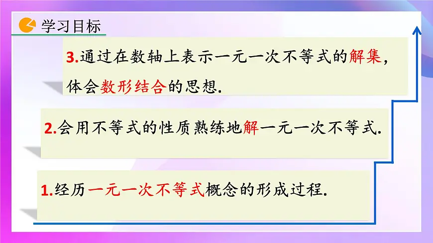 11.2 一元一次不等式(分开课) 课件 - 2024--2025学年人教版七年级数学下册第2页