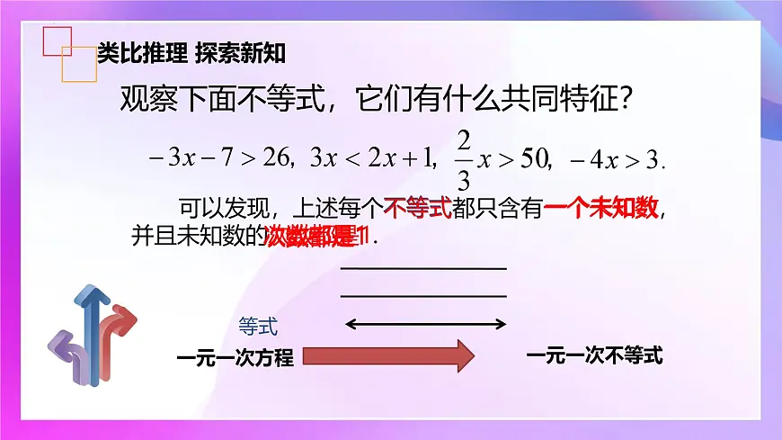 11.2 一元一次不等式(分开课) 课件 - 2024--2025学年人教版七年级数学下册第7页