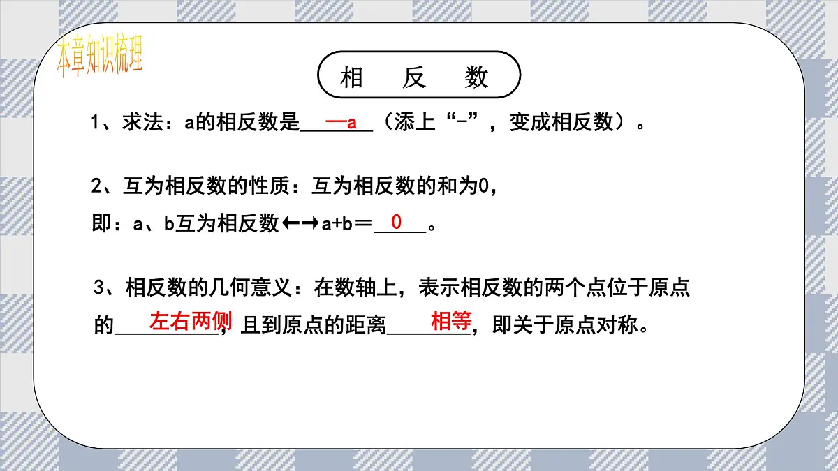 新湘教版初中数学七年级上册1.8.1《有理数》复习与小结课件第6页