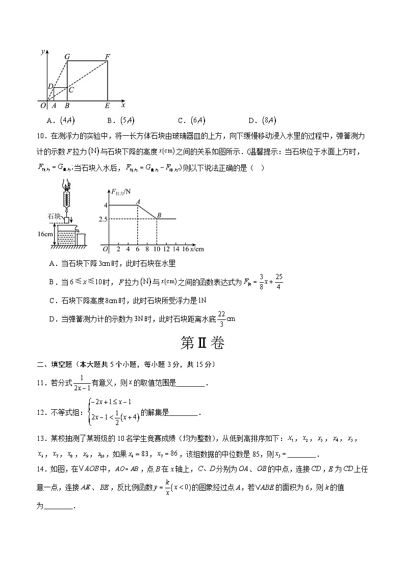 數(shù)學(xué)（河南卷）（考試版）第3頁(yè)