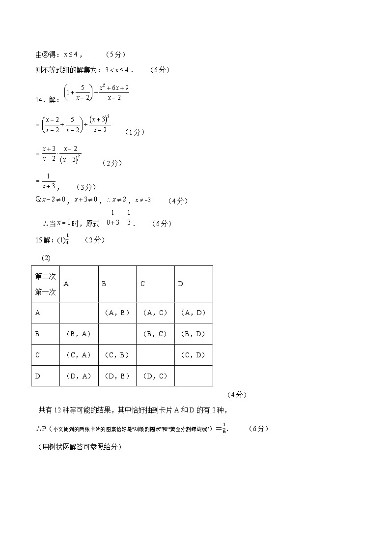 數(shù)學(xué)（江西卷）（參考答案及評(píng)分標(biāo)準(zhǔn)）第2頁